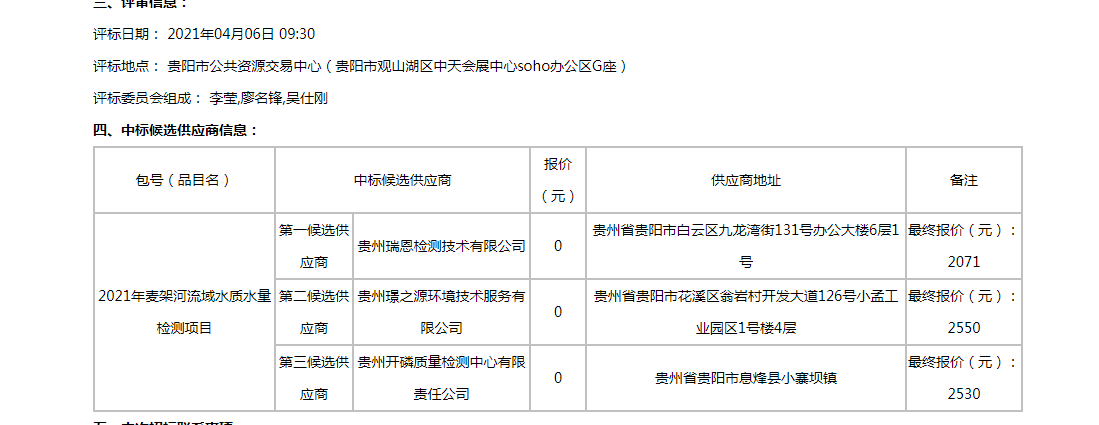 公司中标2021 年麦架河流域水质水量检测项目监测